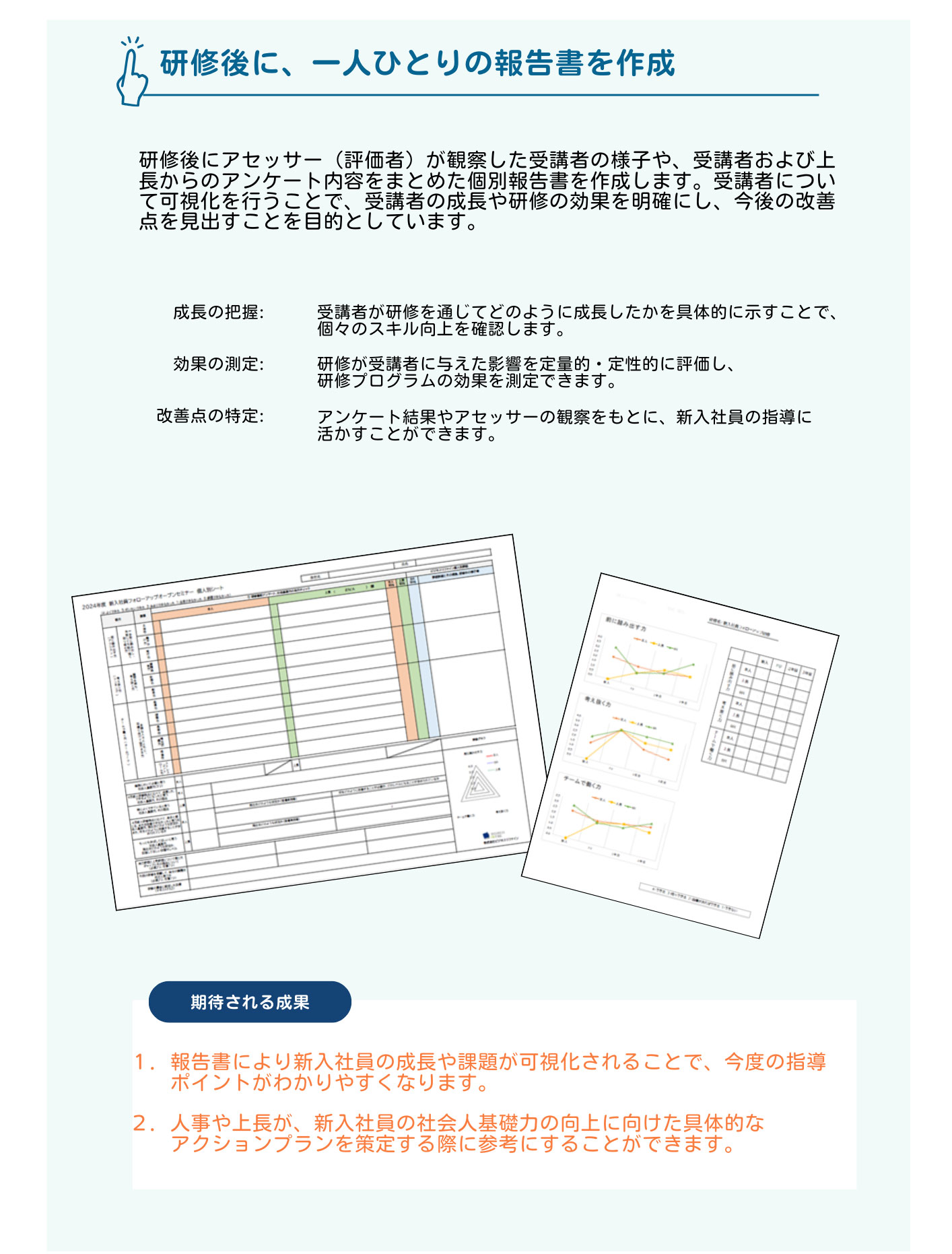 研修後に、一人ひとりの報告書を作成