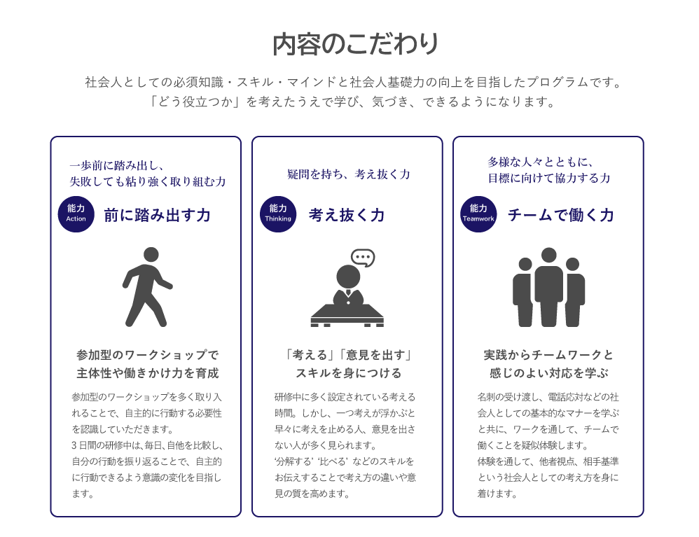 アセッサー（観察者）が受講者一人ひとりに注目