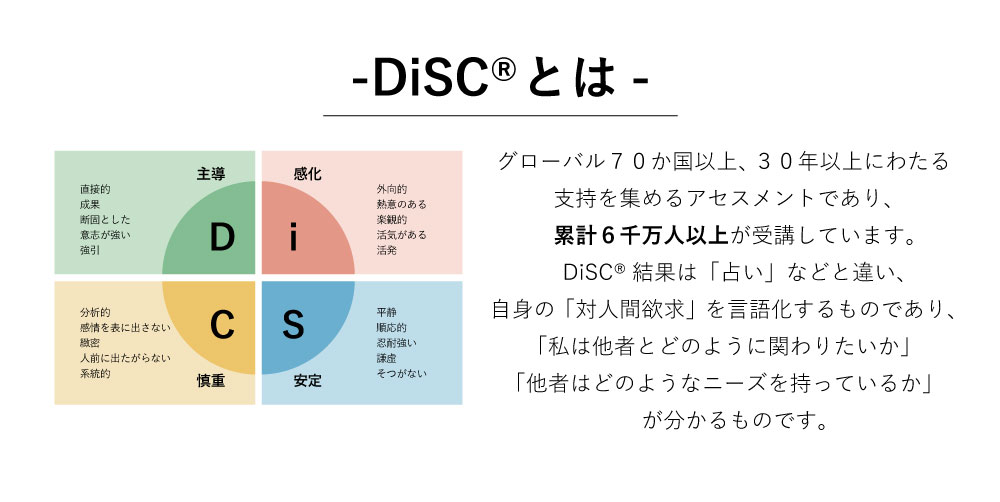 DiSCとは