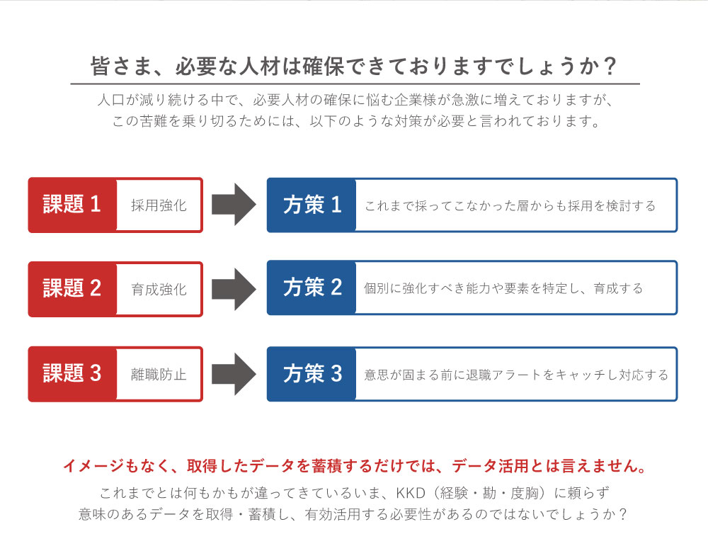 必要な人材は確保できておりますでしょうか？