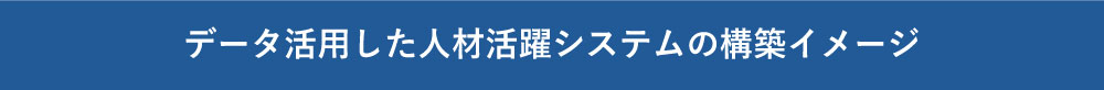 データ活用した人材活躍システムの構築